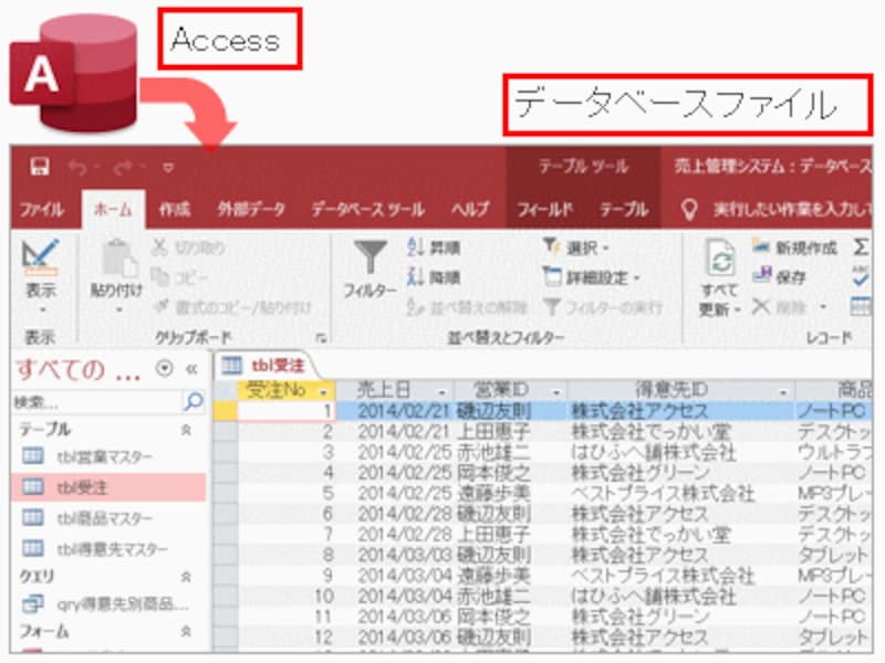 how to access the dark web