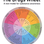 Drugs On The Darknet
