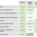 Darknet Market Links 2023 Reddit