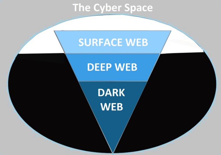 darknet market noobs guide