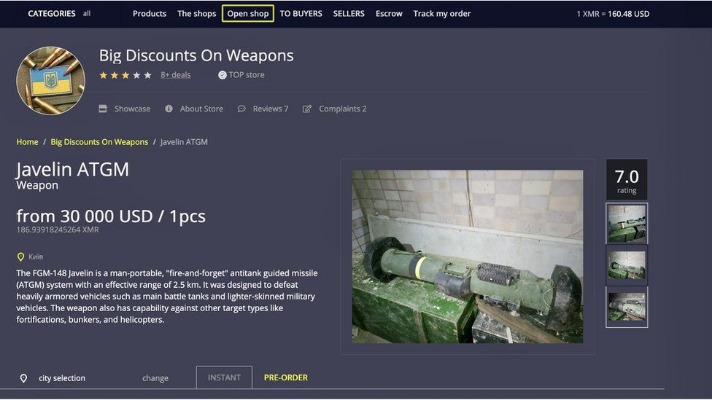 Darknet Market Busts