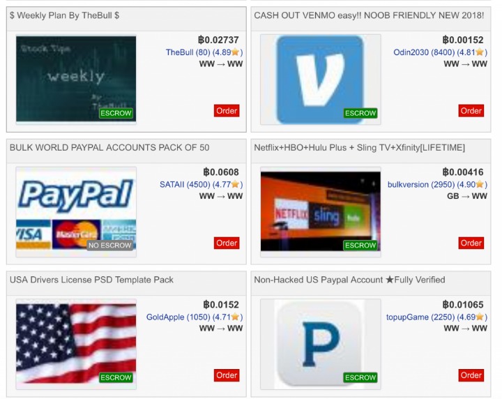 how to buy from the darknet markets lsd