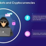 Darknet Bitcoin Market