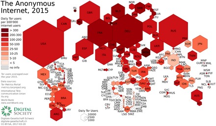 Active Darknet Markets 2023