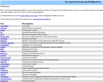 list of darknet drug markets