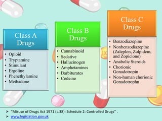 Phenethylamine Drugs
