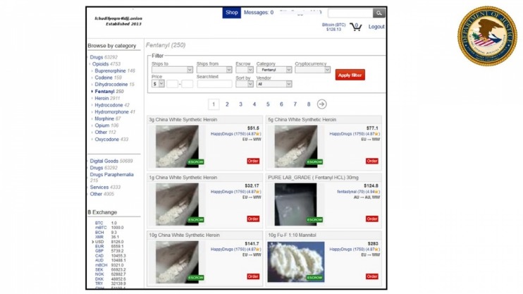 darknet markets links