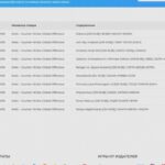 Darknet Market List 2025