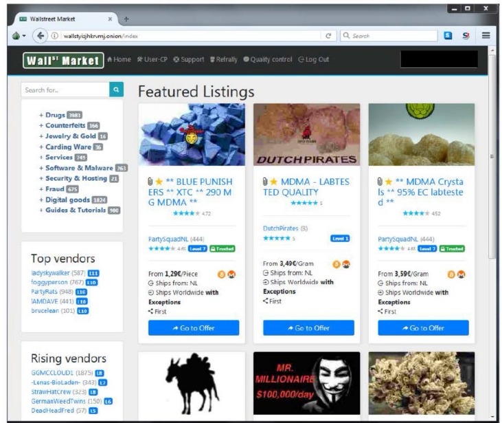 darknet markets availability