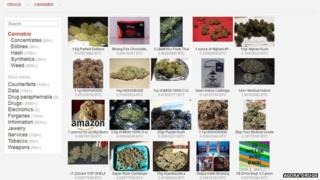 deep web markets