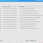 Darknet Markets List Reddit