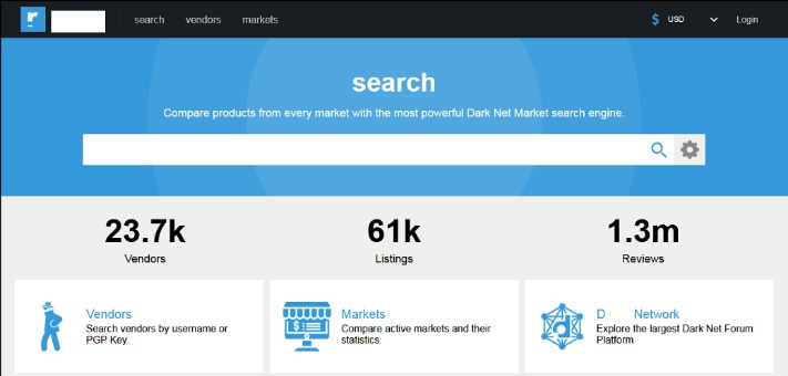 how to anonymously use darknet markets