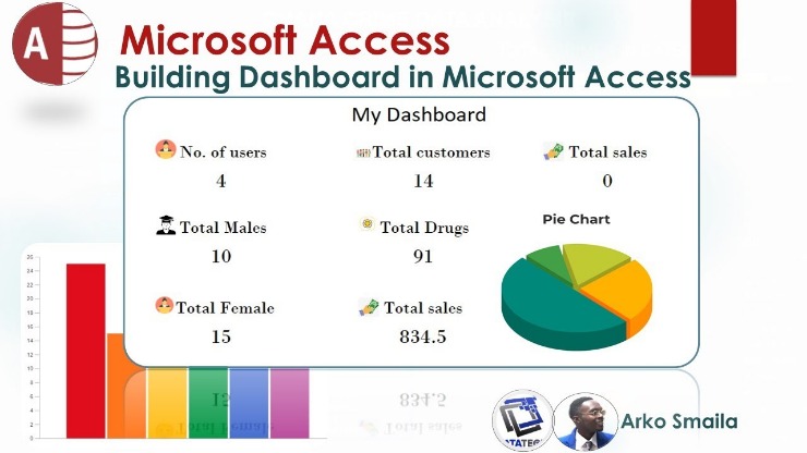 How To Access The Dark Web 2023