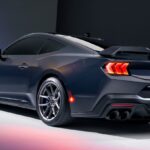 Dark Web Search Engines 2025