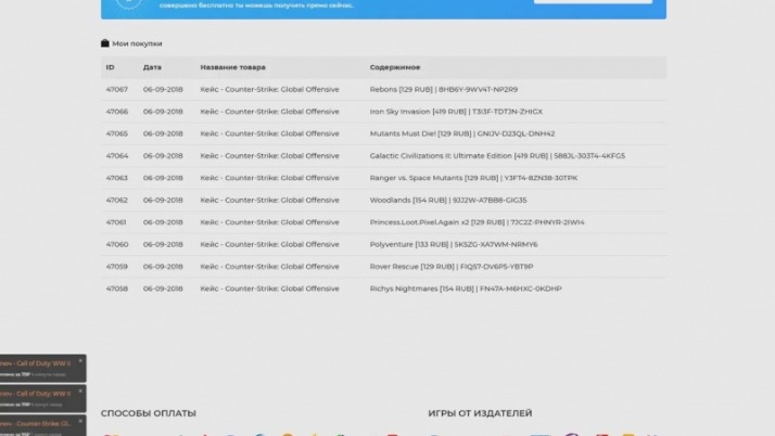 Darknet Links Markets