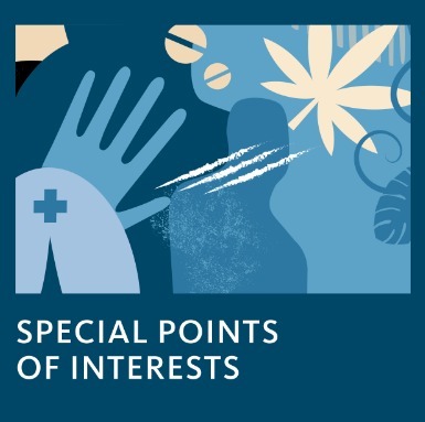 darknet drug markets 2023