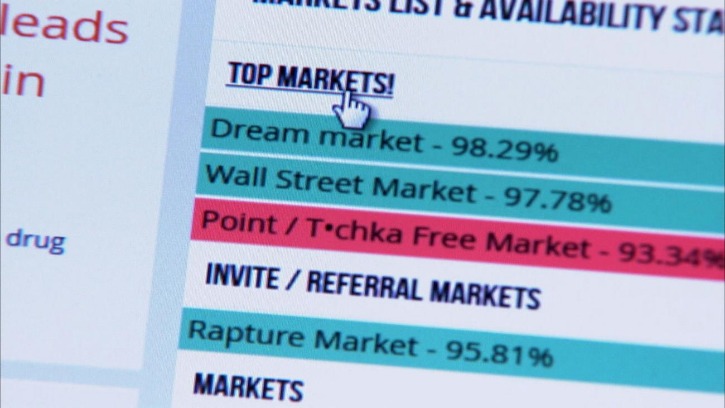 how to darknet market