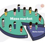 Market Deep Web 2023