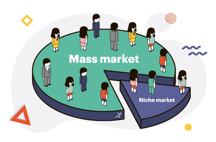 Market Deep Web 2023
