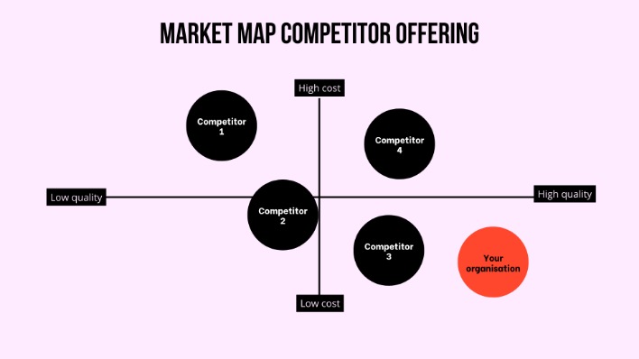 market deep web 2023