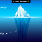 Darknet Market Search