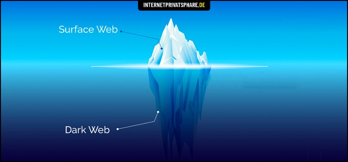 Darknet Market Search