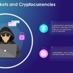 Darknet Market Superlist