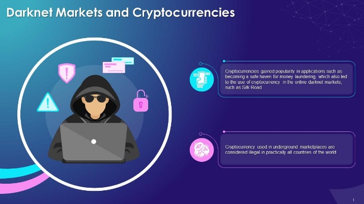 Darknet Market Superlist