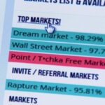 Darknet Markets Reddit Links