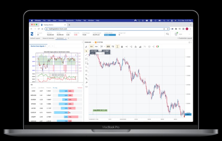 Deep Web Trading