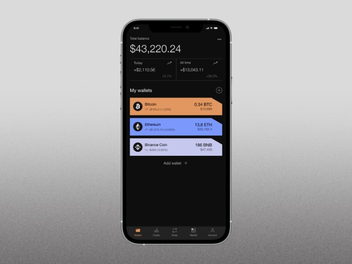 how to access darknet on iphone