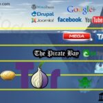 Deep Web Links 2025