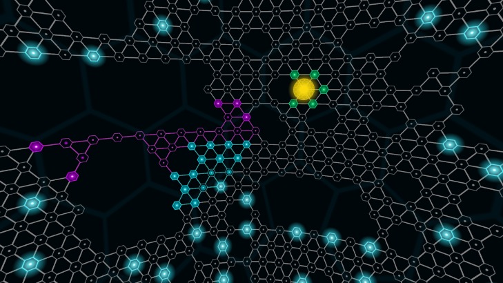 Darknet Stock Market