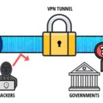Deep Web Search Engine 2023