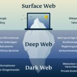Darknet Market Pills Vendor