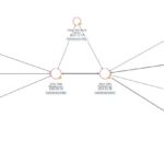 Darknet Markets Urls