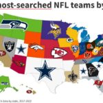Darknet Markets Most Popular