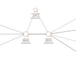 Litecoin Darknet Markets