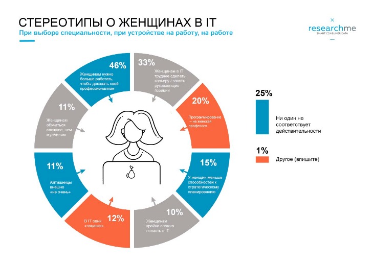 darknet markets 2023 updated