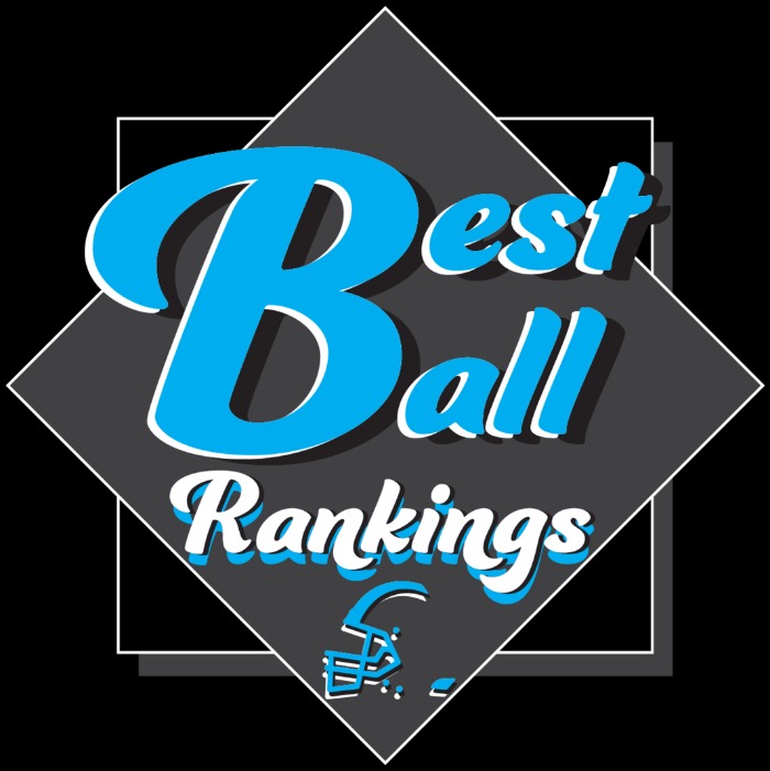 Best Dark Net Markets