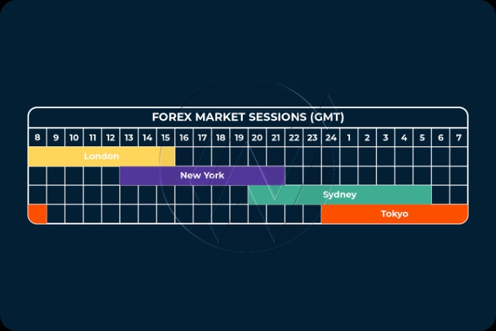 market street darknet