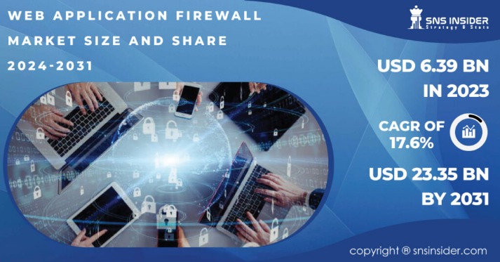 market deep web 2023