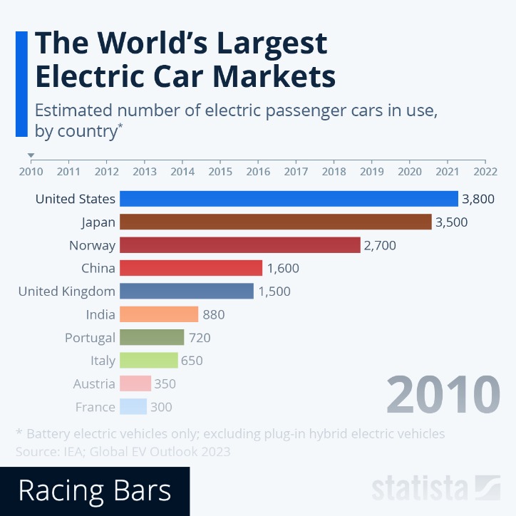 Market Links Darknet