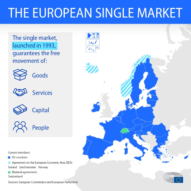 market links darknet