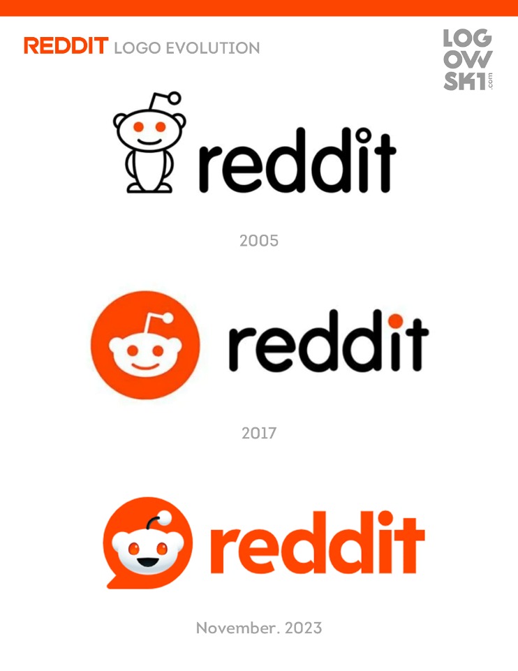 Reddit Darknet Markets 2025