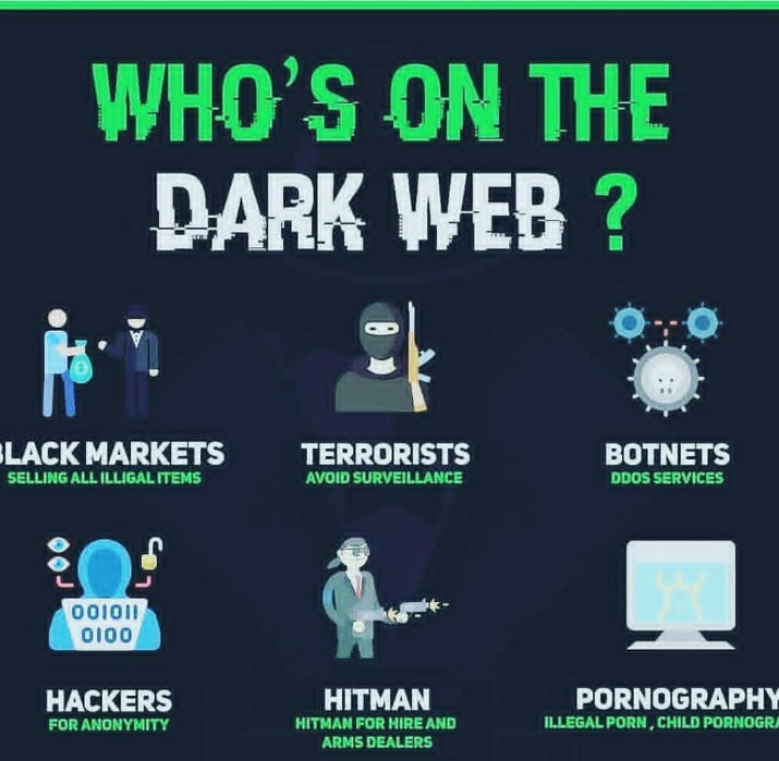 best dark web drug site 2024