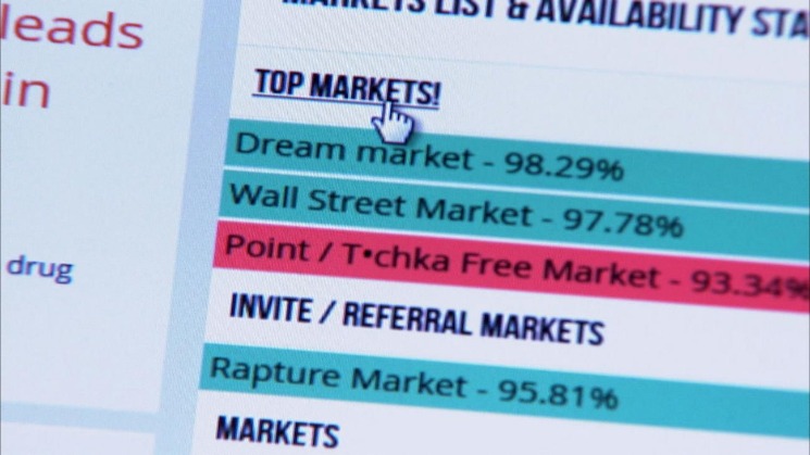 assassination market darknet