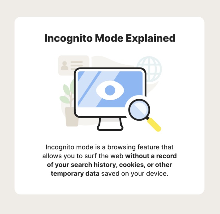 incognito url