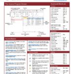 How To Access The Dark Web Through Tor
