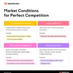 Market Street Darknet
